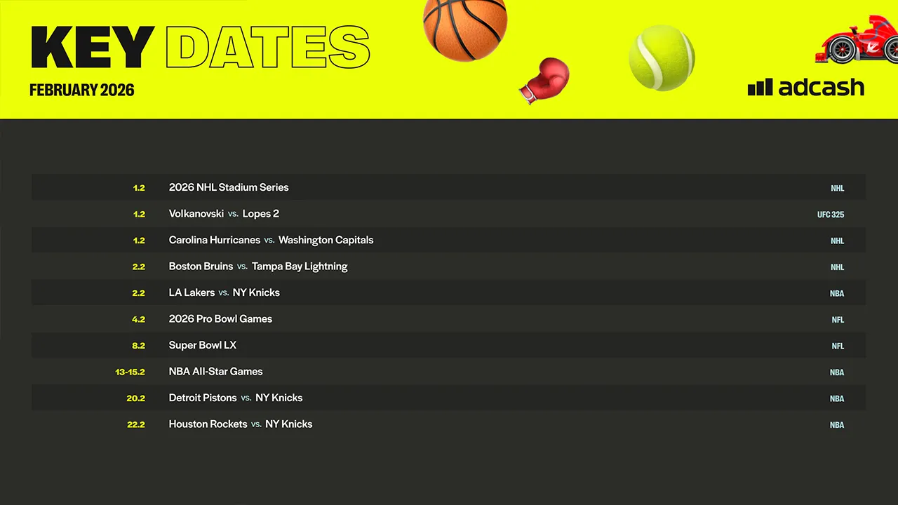 Sports Schedule February 2026 Key Dates