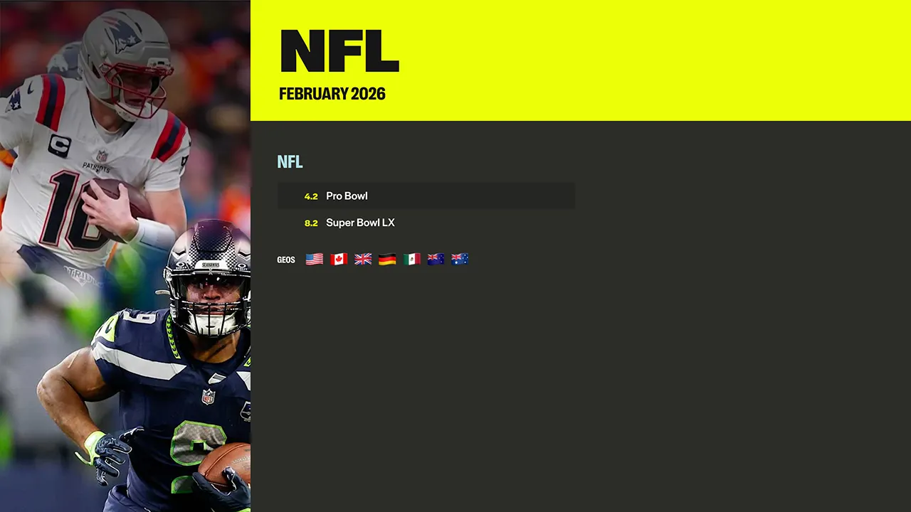 NFL February Schedule 2026 Key Dates