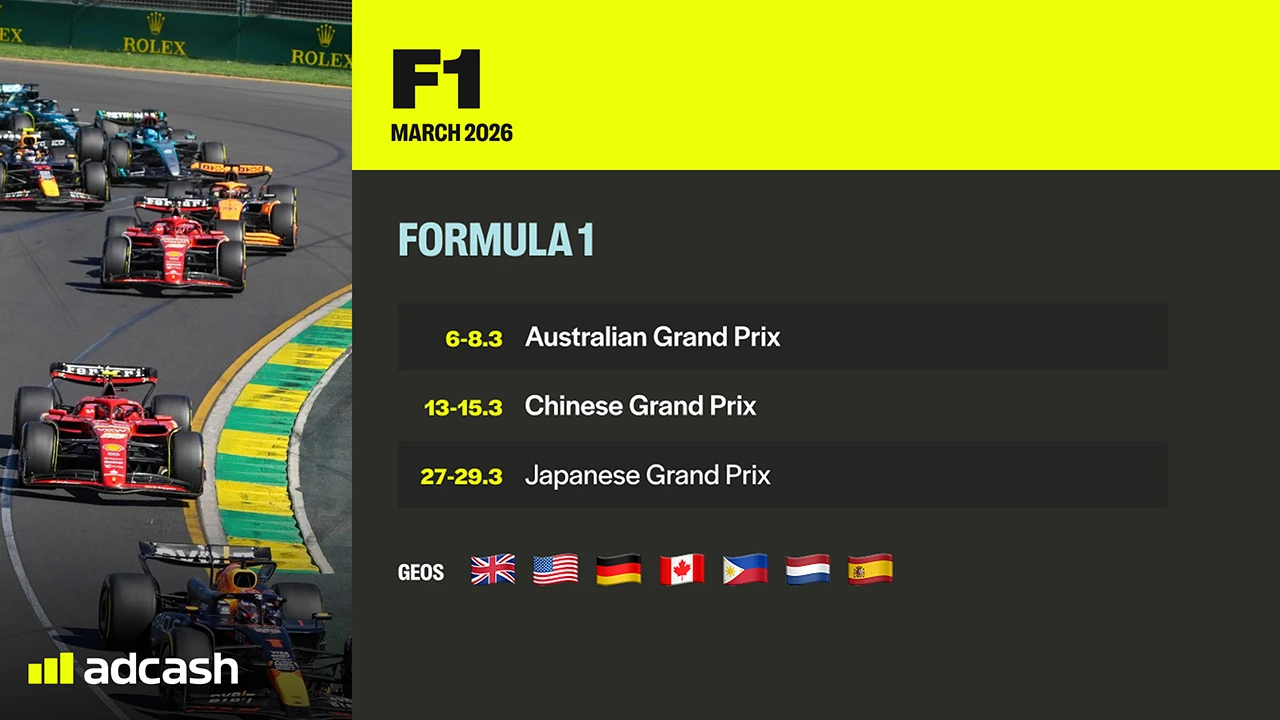 Formula one march 2026 key dates