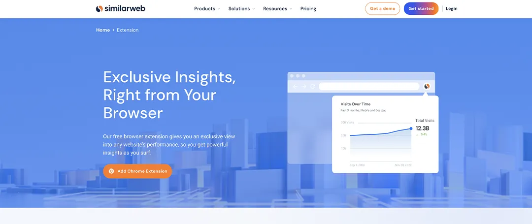 Similarweb